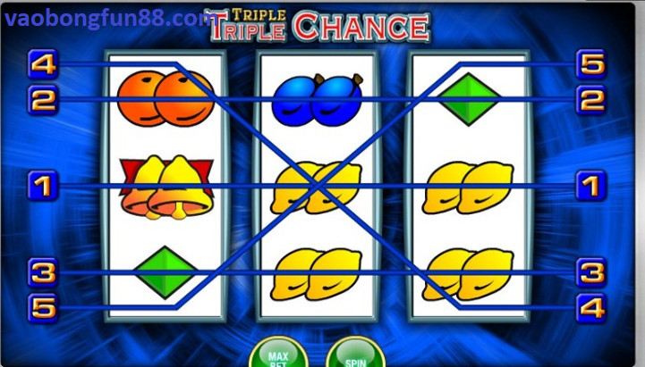 Triple Chance